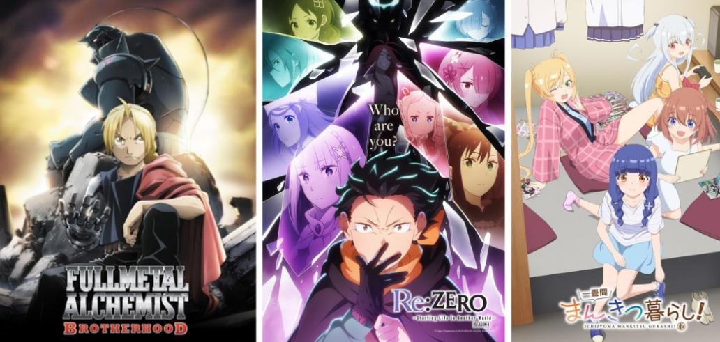 Weekly Anime News: Re:ZERO Season 4 Premiere, Evangelion 30th Anniversary Short, Beastars Final Part & More